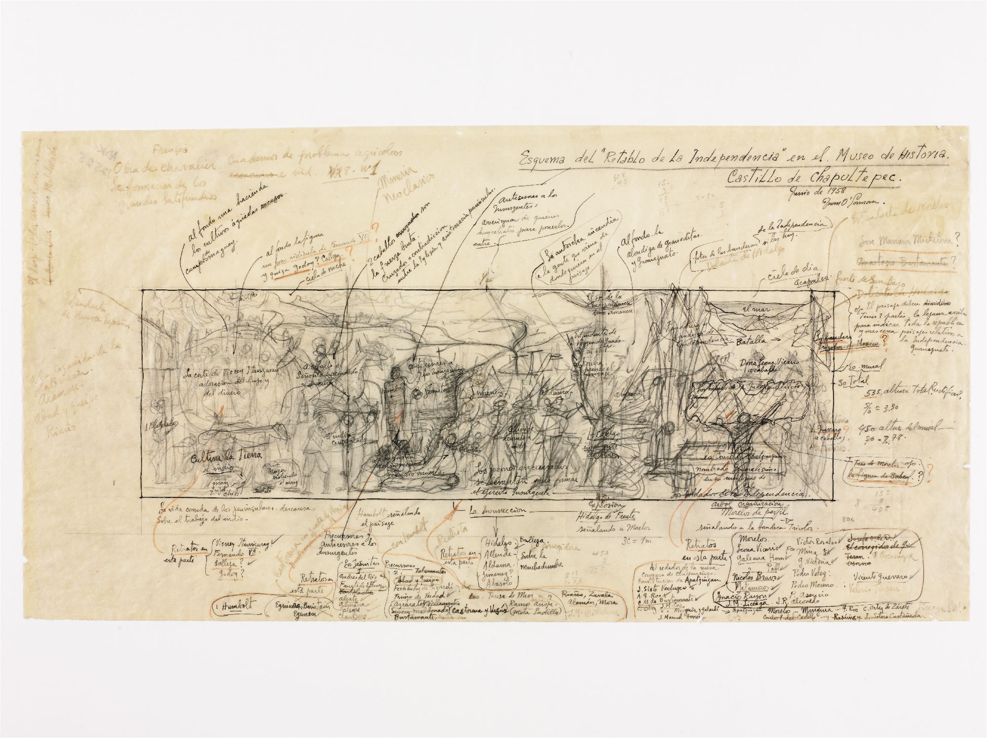 O´Gorman, Juan, "Scener från självständigheten (Retablo de la independencia)", 1961-62, Photo:  Bengt Melliander/Skissernas Museum 