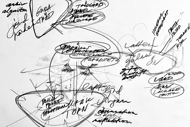 En skiss, tankekarta.