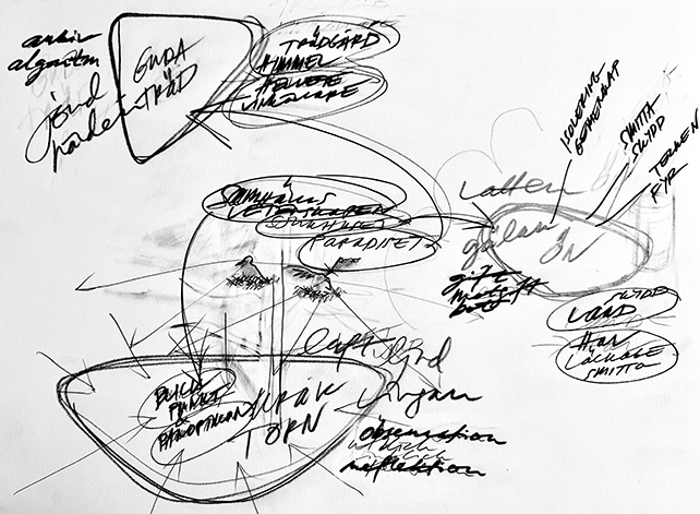 En skiss, tankekarta.
